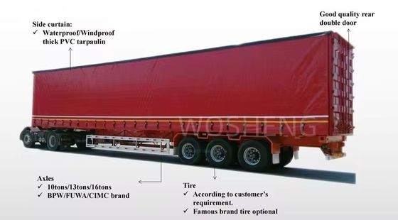 Doppelleitungsbremssystem WABCO Tri-Achse 60 Tonnen Seitenvorhang für den Transport