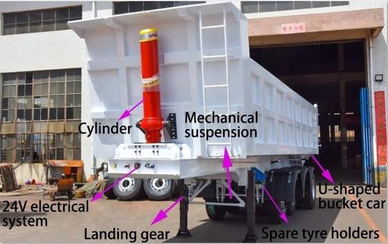 Wosheng 3 Achsen 930*250*345M Semi-Anhänger für den Erztransport 2024